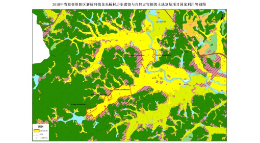 省投資資陽區(qū)新橋河鎮(zhèn)龍光橋村歷史遺留與自然災害損毀土地復墾項目國際利用等別圖